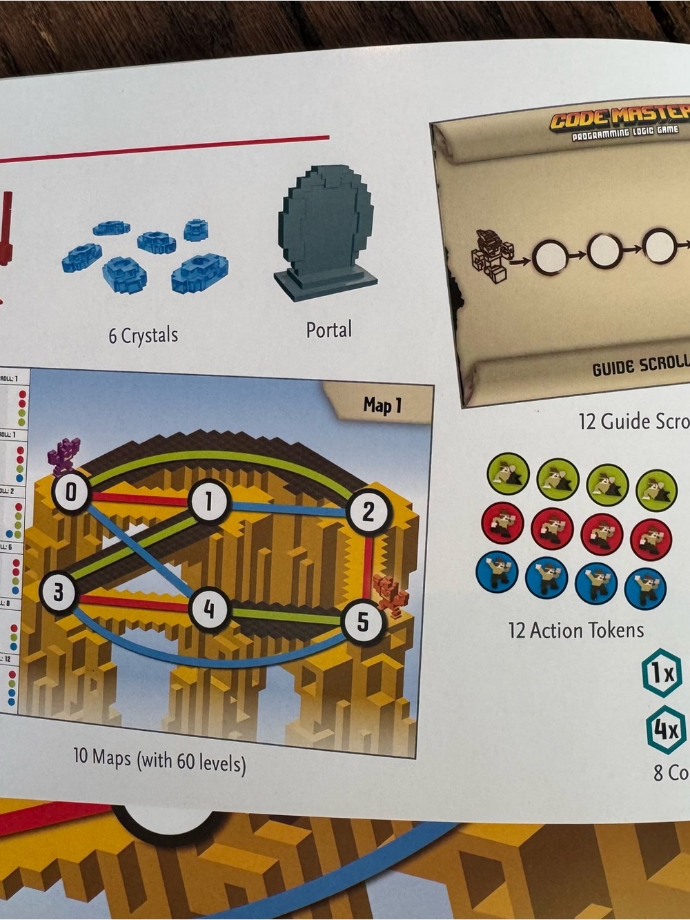 Think! Code Master Programming Logic Game - Picture 2 of 2